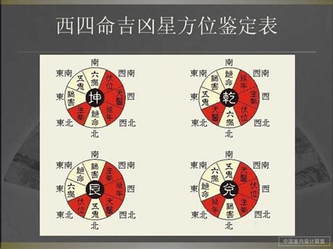 紫微斗數 免費|免费紫微斗数算命